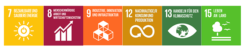 Sustainable Development Goals.png